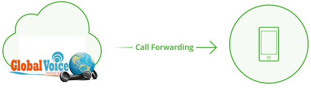 Give your customers something worth listening to